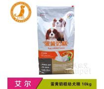 苏州宠物用品与食品批发市场概况与发展趋势